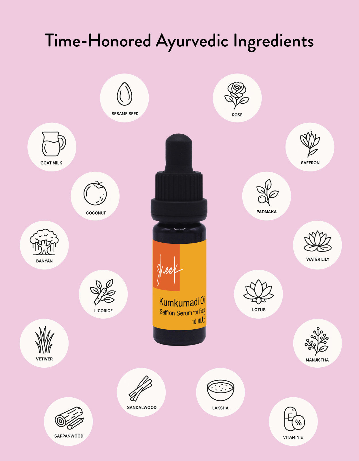 Kumkumadi Oil (Saffron Serum for Face)